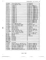 Preview for 151 page of Nikon FAA28051 Repair Manual