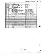 Preview for 152 page of Nikon FAA28051 Repair Manual