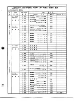 Предварительный просмотр 170 страницы Nikon FM2 Repair Manual