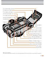 Preview for 7 page of Nikon FM3A Instruction Manual