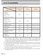 Preview for 42 page of Nikon FM3A Instruction Manual