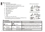 Preview for 10 page of Nikon Forestry Pro II Instruction Manual