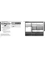 Предварительный просмотр 24 страницы Nikon Forestry Pro Instruction Manual