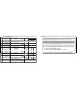 Предварительный просмотр 135 страницы Nikon Forestry Pro Instruction Manual