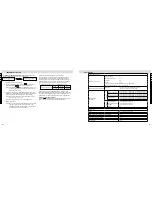 Предварительный просмотр 174 страницы Nikon Forestry Pro Instruction Manual