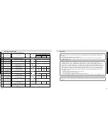 Предварительный просмотр 210 страницы Nikon Forestry Pro Instruction Manual