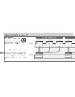 Предварительный просмотр 102 страницы Nikon FRG21601 - MC 36 Camera Remote Control Instruction Manual