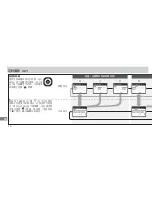 Предварительный просмотр 156 страницы Nikon FRG21601 - MC 36 Camera Remote Control Instruction Manual