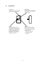 Preview for 16 page of Nikon HVBTR-1200 Instructions For Use Manual