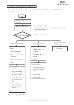 Предварительный просмотр 81 страницы Nikon JAA79551 Repair Manual