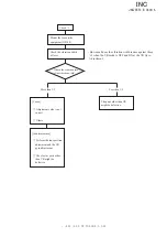 Предварительный просмотр 82 страницы Nikon JAA79551 Repair Manual