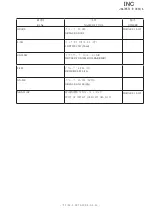 Предварительный просмотр 114 страницы Nikon JAA79551 Repair Manual