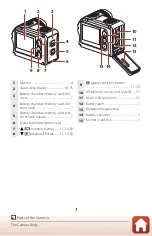 Preview for 22 page of Nikon KEYMISSION 170 Reference Manual