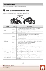 Preview for 49 page of Nikon KEYMISSION 170 Reference Manual