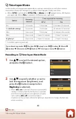 Preview for 62 page of Nikon KEYMISSION 170 Reference Manual