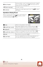 Preview for 65 page of Nikon KEYMISSION 170 Reference Manual