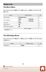 Preview for 79 page of Nikon KEYMISSION 170 Reference Manual