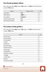 Preview for 80 page of Nikon KEYMISSION 170 Reference Manual