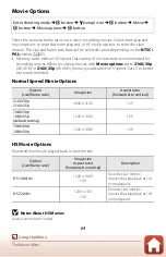 Preview for 83 page of Nikon KEYMISSION 170 Reference Manual