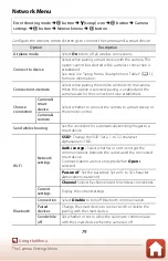 Preview for 98 page of Nikon KEYMISSION 170 Reference Manual