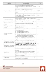 Preview for 114 page of Nikon KEYMISSION 170 Reference Manual