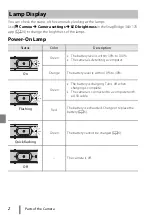 Предварительный просмотр 16 страницы Nikon KEYMISSION 360 Quick Start Manual