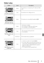 Предварительный просмотр 17 страницы Nikon KEYMISSION 360 Quick Start Manual