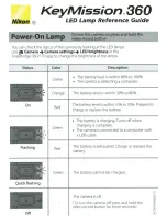 Предварительный просмотр 162 страницы Nikon KEYMISSION 360 Quick Start Manual