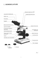 Preview for 4 page of Nikon LABOPHOT-POL Instructions Manual