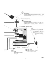 Preview for 7 page of Nikon LABOPHOT-POL Instructions Manual