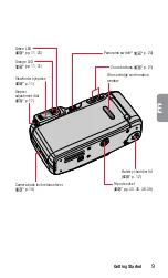 Preview for 9 page of Nikon Lite Touch Zoom 100ED Instruction Manual