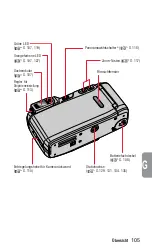 Preview for 105 page of Nikon Lite Touch Zoom 100ED Instruction Manual