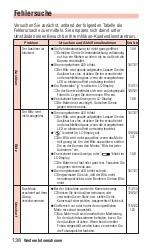 Preview for 138 page of Nikon Lite Touch Zoom 100ED Instruction Manual