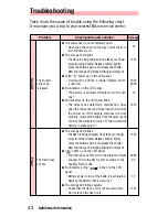 Preview for 42 page of Nikon Lite Touch Zoom 140ED Instruction Manual