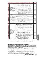 Preview for 139 page of Nikon Lite Touch Zoom 140ED Instruction Manual