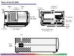 Preview for 15 page of Nikon LS-2000 Reference Manual