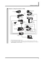 Предварительный просмотр 13 страницы Nikon LV-ECON Instructions Manual