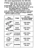 Preview for 4 page of Nikon MH-65 User Manual