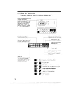 Предварительный просмотр 14 страницы Nikon Microphot-FXA Operation Manual