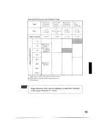 Предварительный просмотр 47 страницы Nikon Microphot-FXA Operation Manual