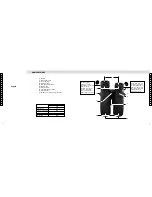 Preview for 6 page of Nikon Monarch 10x42DCF Instruction Manual