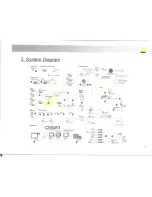 Preview for 5 page of Nikon Multizoom AZ100 Technical Handbook