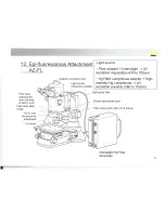 Preview for 25 page of Nikon Multizoom AZ100 Technical Handbook