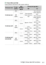 Preview for 244 page of Nikon N1929 User Manual