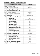 Preview for 336 page of Nikon N1929 User Manual