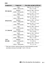 Preview for 380 page of Nikon N1929 User Manual