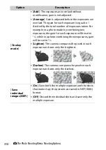 Preview for 427 page of Nikon N1929 User Manual