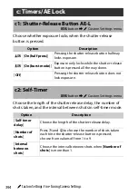 Preview for 511 page of Nikon N1929 User Manual