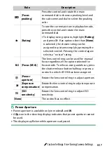 Preview for 564 page of Nikon N1929 User Manual