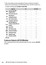 Preview for 569 page of Nikon N1929 User Manual